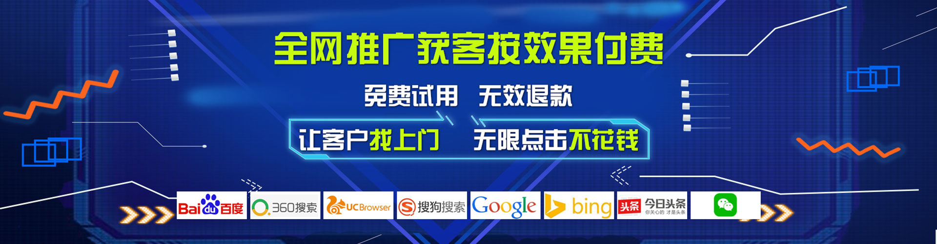 青海sem代理